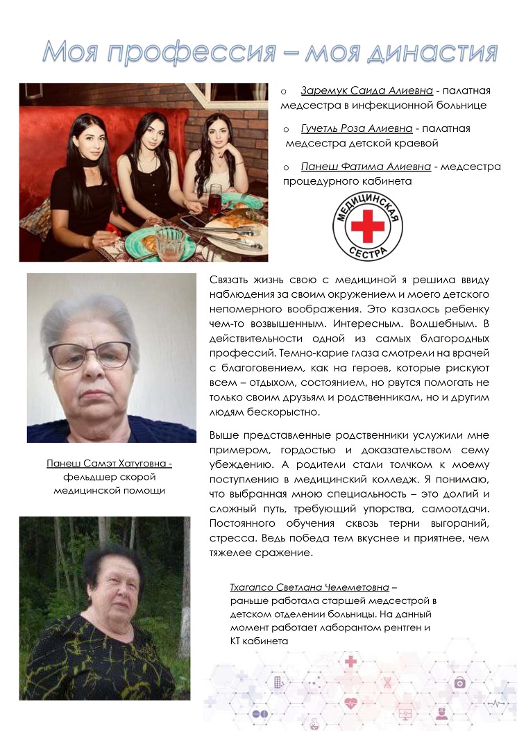 сд Д21
